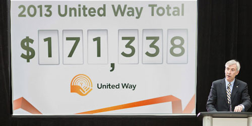 United Way campaign raised more than $171,000 in 2013